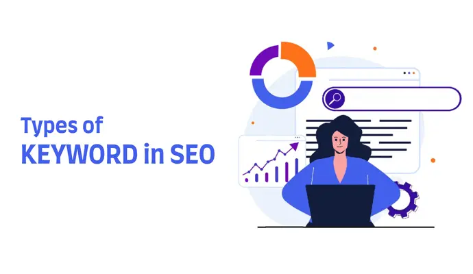 GEO Targeting SEO Services