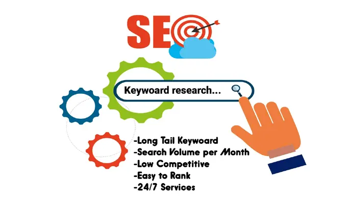 GEO Targeting SEO Services